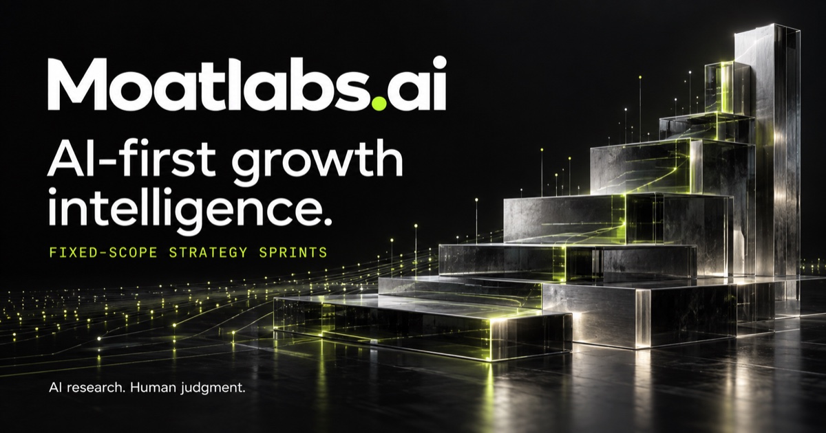 Moatlabs.ai: AI-first growth intelligence and fixed-scope strategy sprints